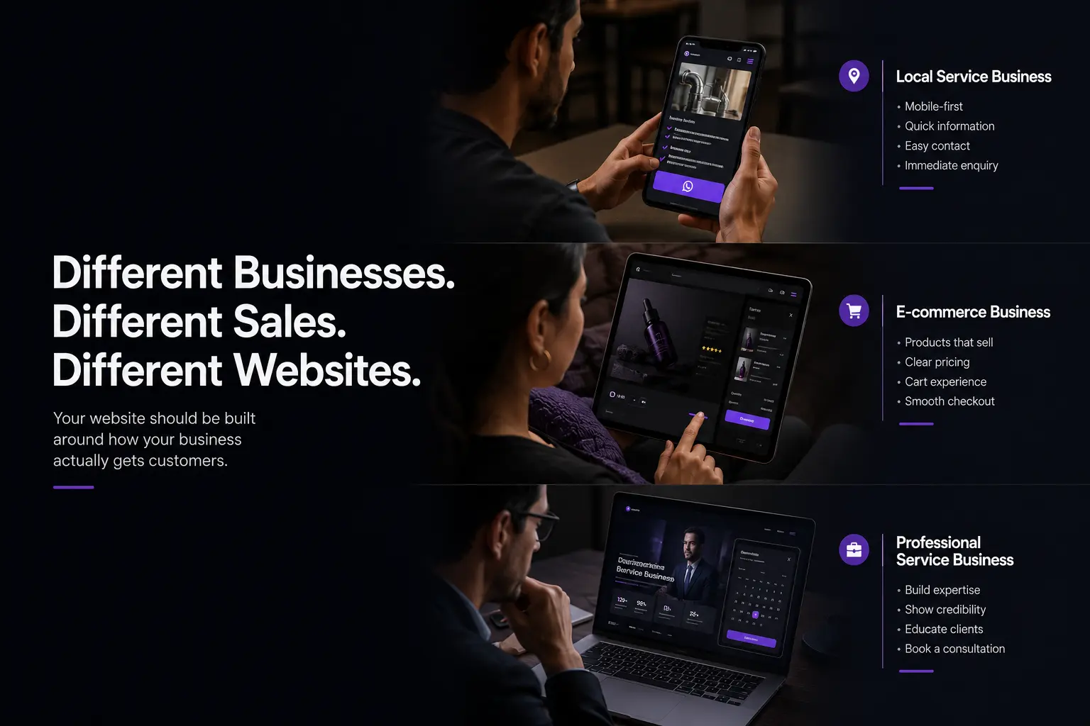 Fast, mobile-optimized website structure built by a web developer in Malappuram